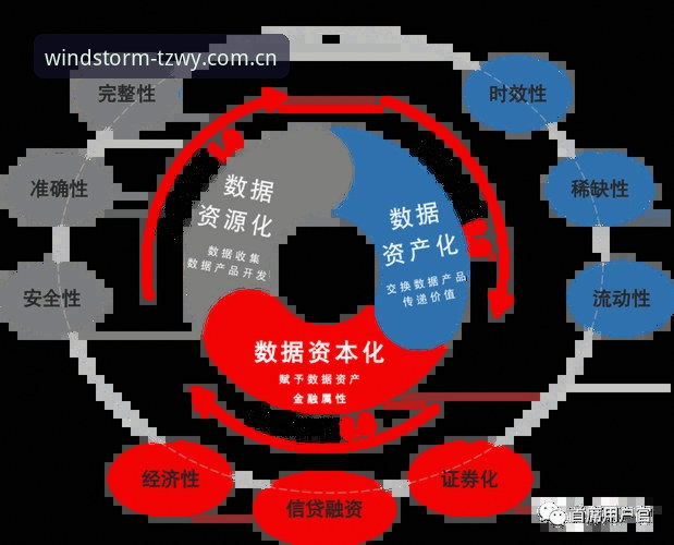 风云体育CN实时比分数据安卓版最新动态：2026赛季功能解析与实战指南